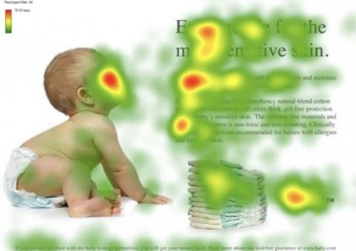 Neuromarketing eye-tracking analyse